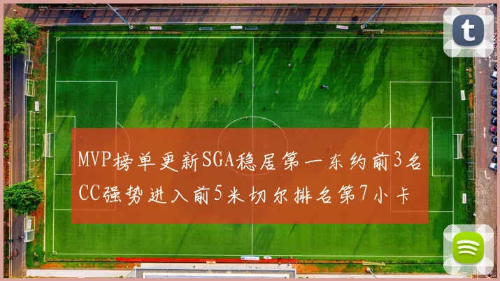 MVP榜单更新SGA稳居第一东约前3名CC强势进入前5米切尔排名第7小卡获提名